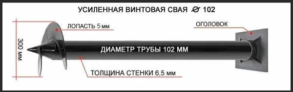 Купить сваи толщиной стенок от 6 мм в Ногинске по цене 1422 рублей | Интернет-магазин свай